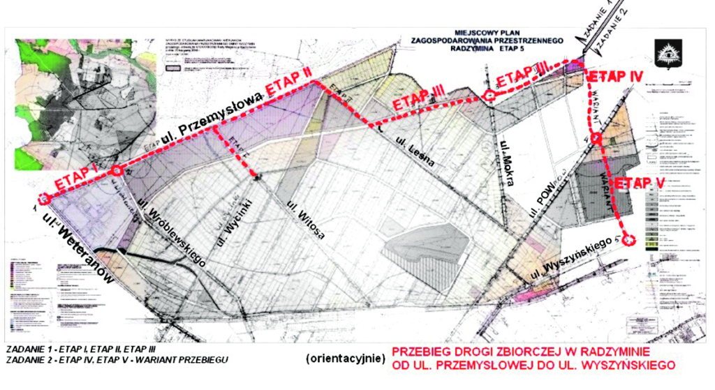 droga północna