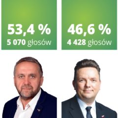 II tura wyborów w Pułtusku dała zwycięstwo Wojciechowi Gregorczykowi