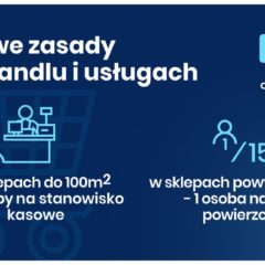 I etap znoszenia ograniczeń dla Polaków już od 20 kwietnia