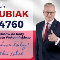 Wyniki wyborów do Rady Powiatu Wołomińskiego