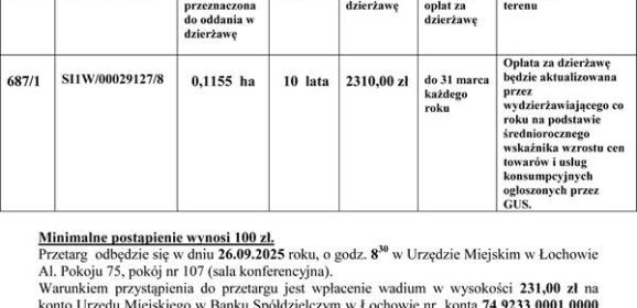 Ogłoszenie Burmistrza Łochowa
