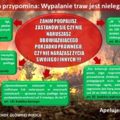 Policja ostrzega – wypalanie traw jest niebezpieczne i niedozwolone!