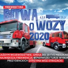 Bitwa o Wozy w drugiej turze wyborów rozstrzygnięta!