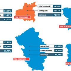 Wyniki z naszych powiatów