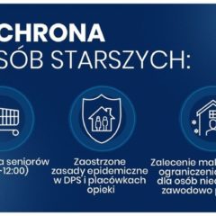 W związku z drugą falą pandemii koronowawirusa od soboty, 10 października na terenie całego kraju obowiązują obostrzenia takie jak w strefie żółtej.