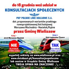 NIE dla kolei, która dzieli. TAK dla kolei, która łączy! – Wraca temat linii kolejowych przez Gminę Wieliszew