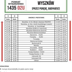 Od 1 lutego nowe połączenia autobusowe w Gminie Brańszczyk!