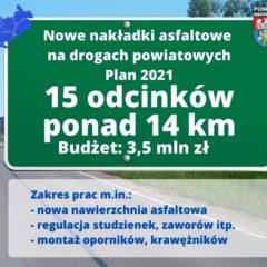 Kolejne drogi powiatowe doczekają się remontu!