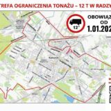 Radzymin wprowadza zakaz wjazdu ciężarówek do centrum