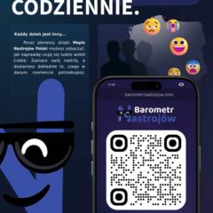 O pogodzie wiemy wszystko