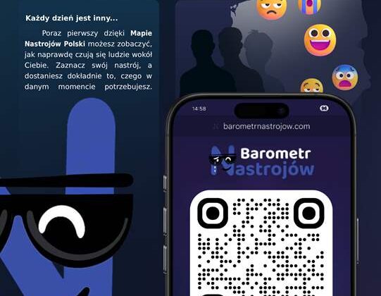 O pogodzie wiemy wszystko