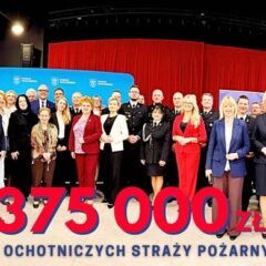 Rekordowe 375 000 zł z budżetu Powiatu Wołomińskiego na wsparcie dla jednostek OSP
